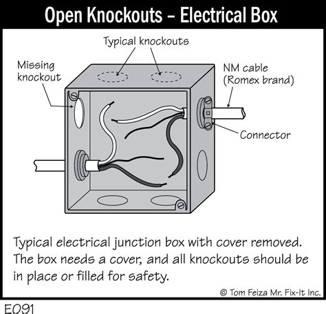 knockout for junction box|open knockouts on outlet boxes.